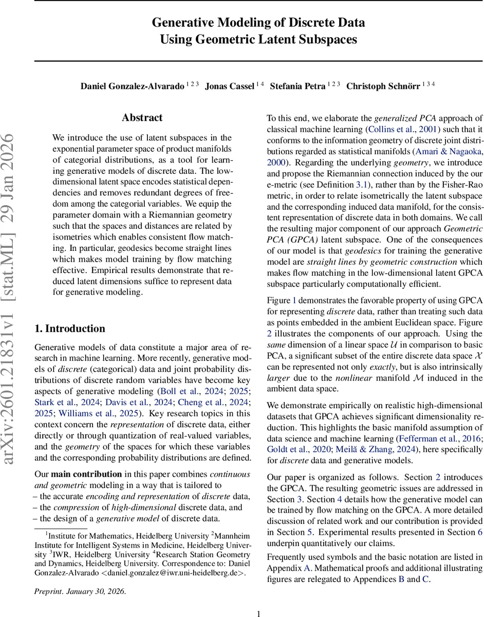 Generative Modeling of Discrete Data Using Geometric Latent Subspaces