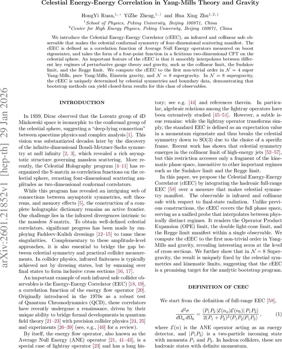 Binary LCD Codes and Their Graph Representations