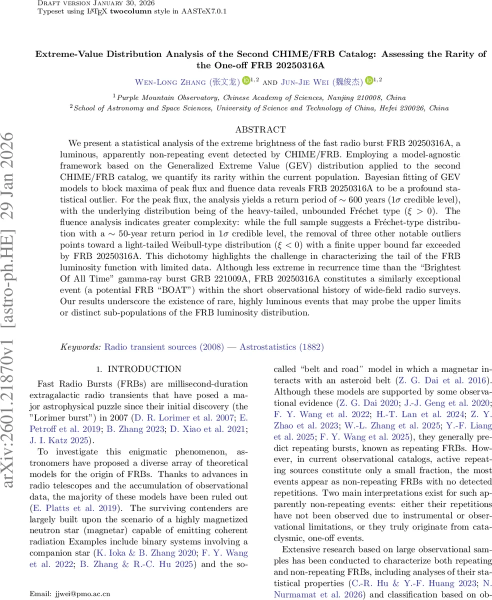 Extreme-Value Distribution Analysis of the Second CHIME/FRB Catalog: Assessing the Rarity of the One-off FRB 20250316A