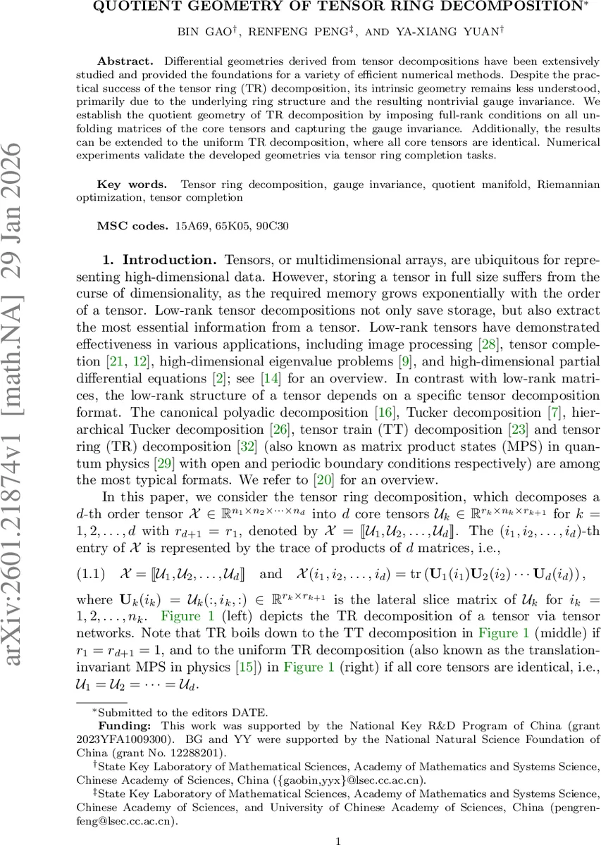 Quotient geometry of tensor ring decomposition