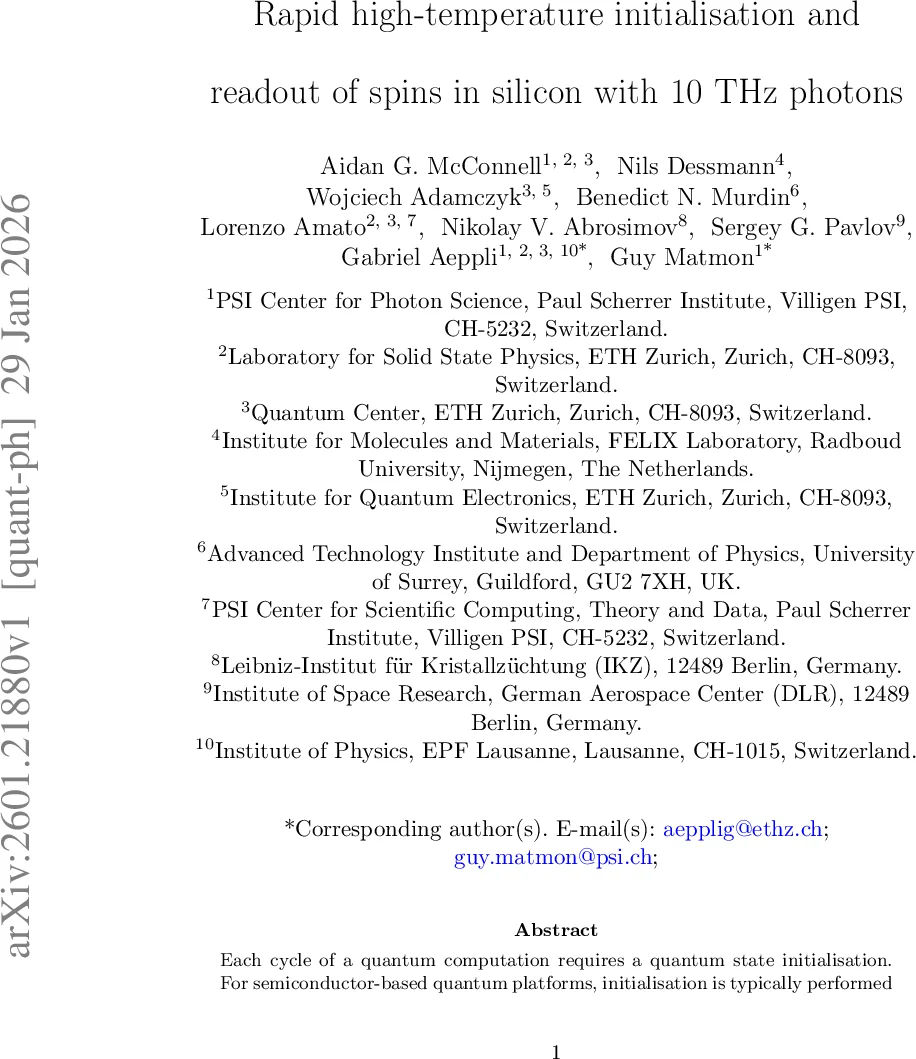 Rapid high-temperature initialisation and readout of spins in silicon with 10 THz photons