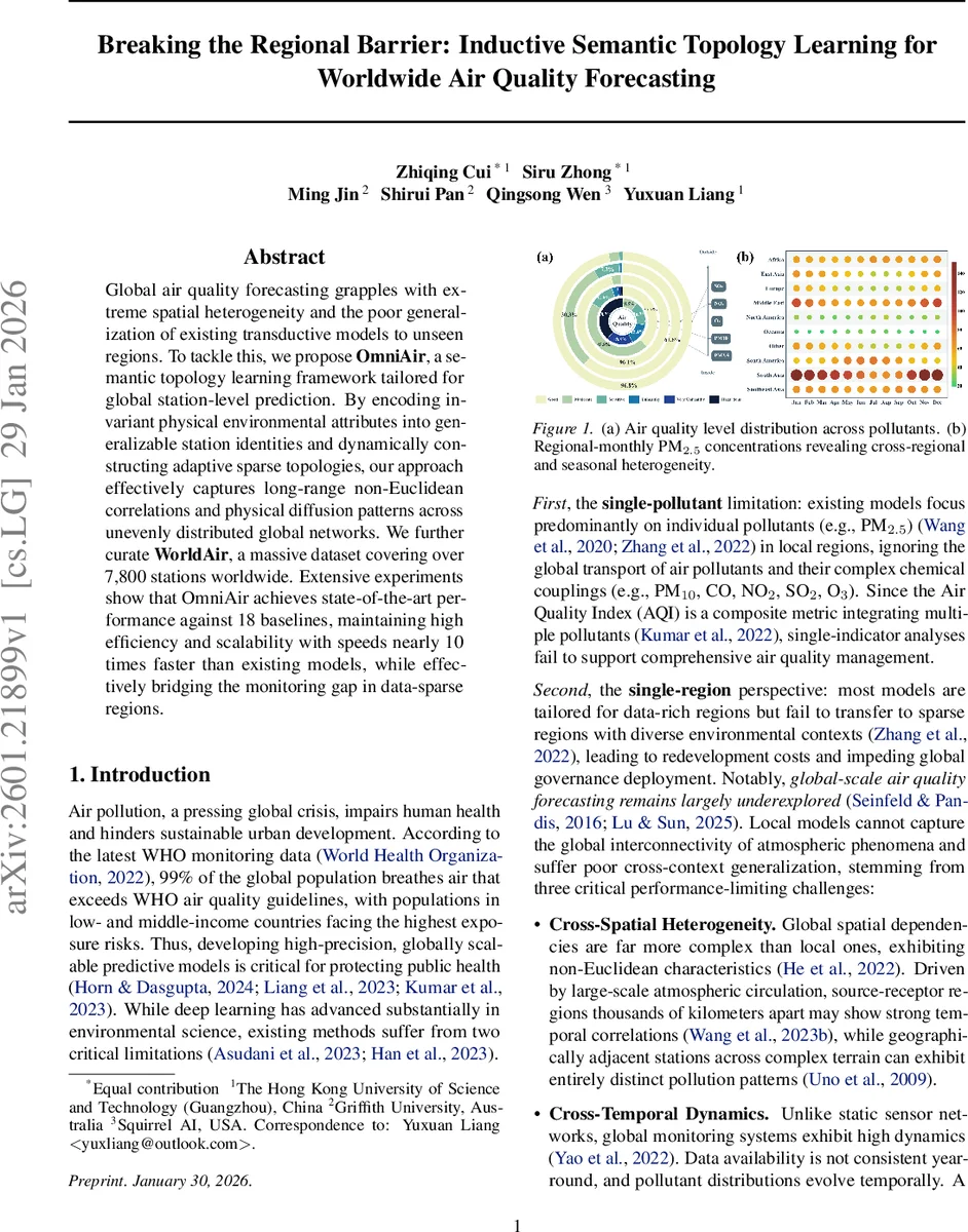 Prior-Informed Flow Matching for Graph Reconstruction