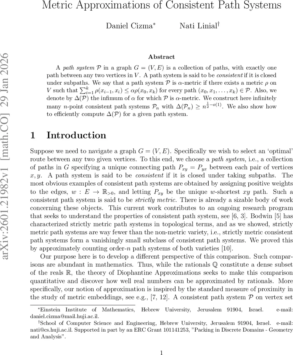 On the Integrable Structure of the SU(2) Wess-Zumino-Novikov-Witten Model