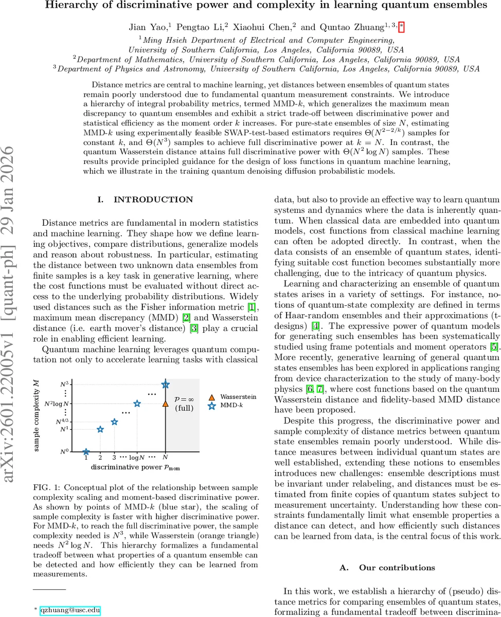 ASTRA: Automated Synthesis of agentic Trajectories and Reinforcement Arenas