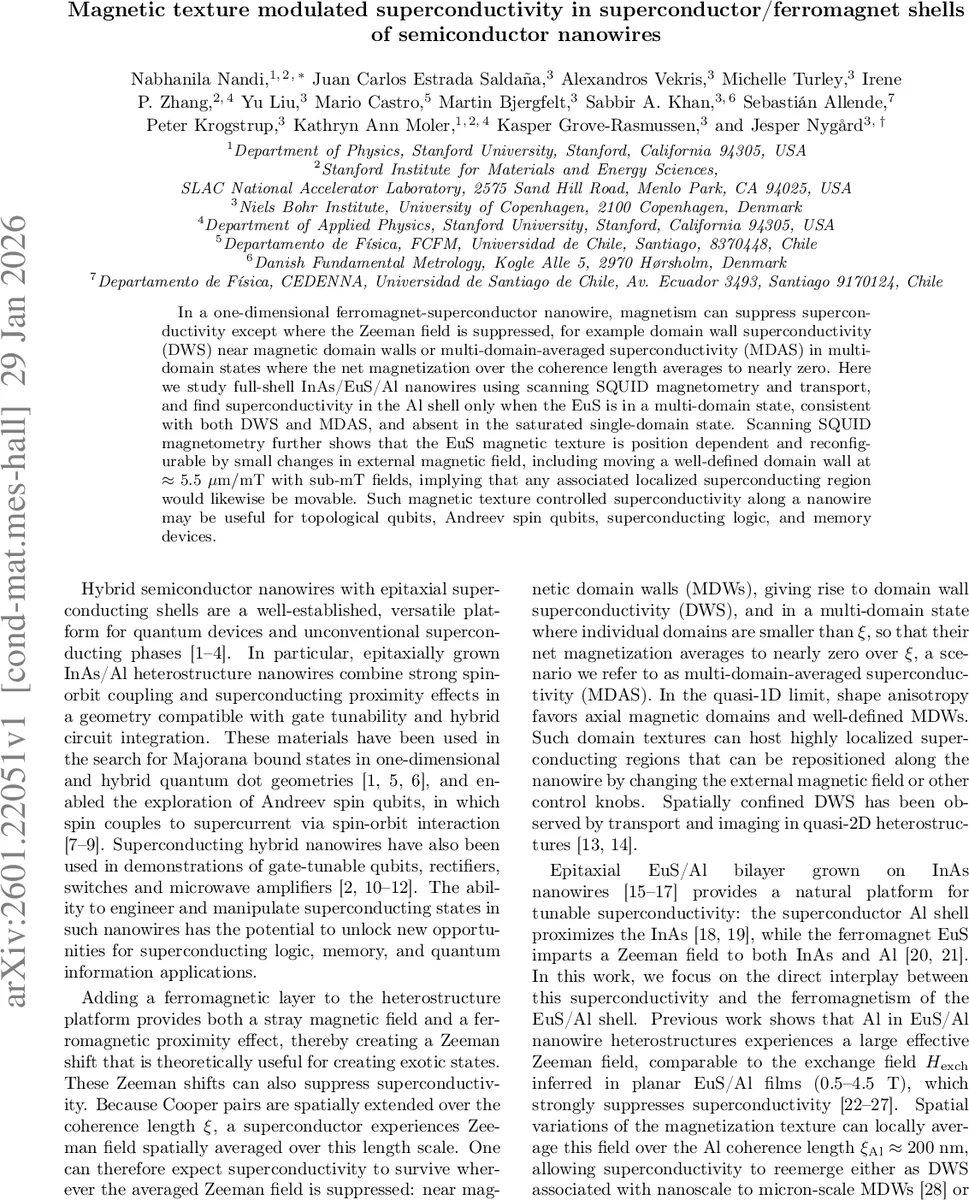 Drifters on the edge of town: $λ$ Boötis stars in clusters