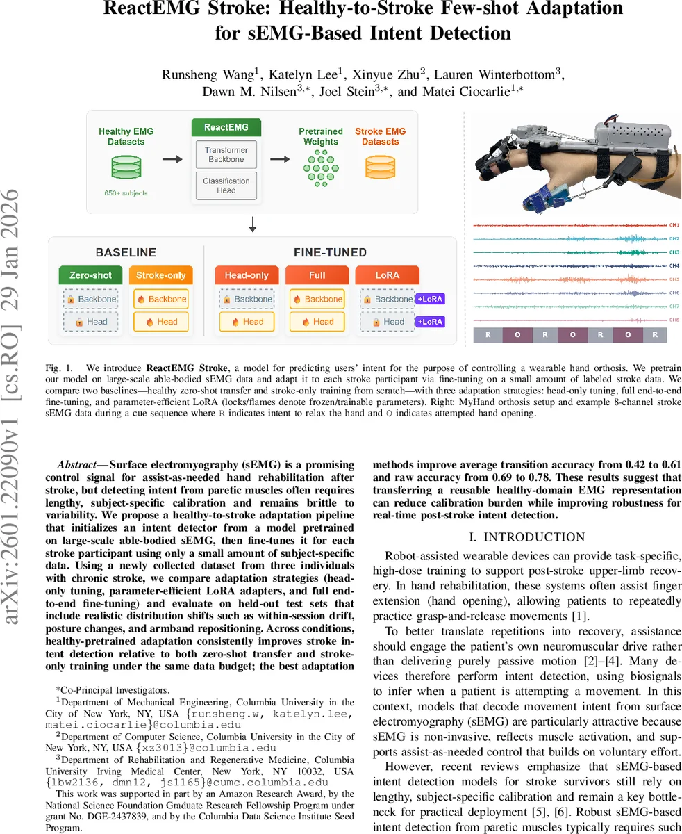 Incentives in Federated Learning with Heterogeneous Agents
