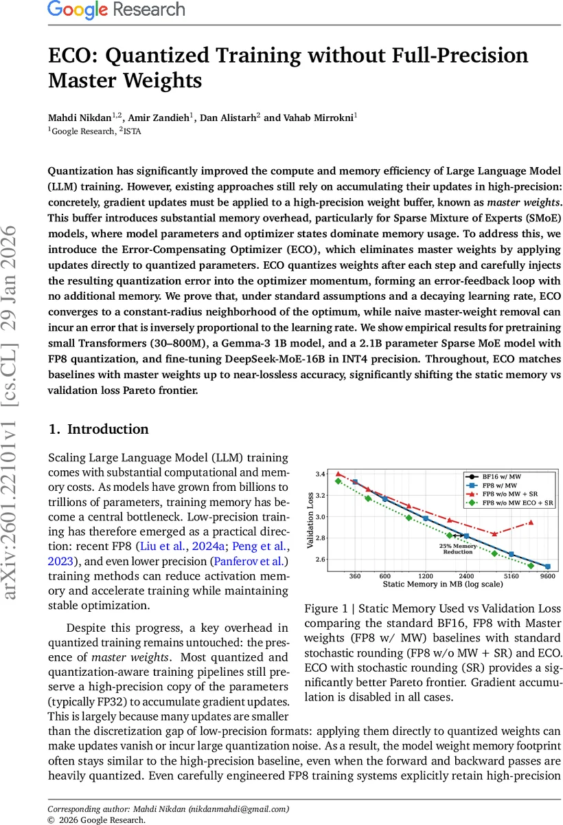 Drifters on the edge of town: $λ$ Boötis stars in clusters