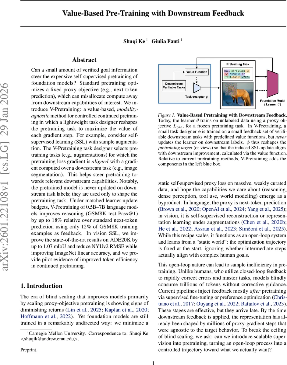 Value-Based Pre-Training with Downstream Feedback