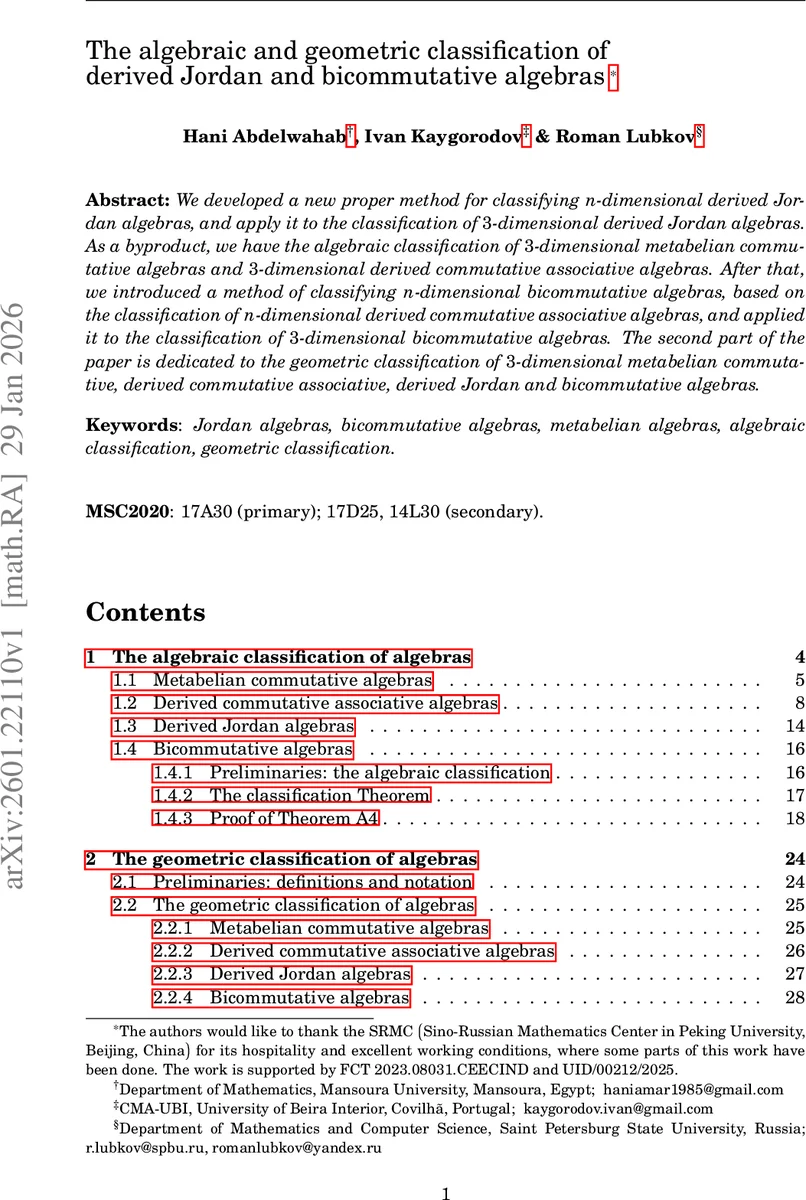 The algebraic and geometric classification of derived Jordan and bicommutative algebras