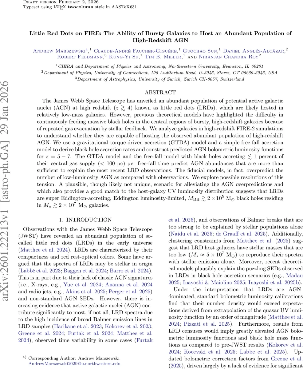 Little Red Dots on FIRE: The Ability of Bursty Galaxies to Host an Abundant Population of High-Redshift AGN