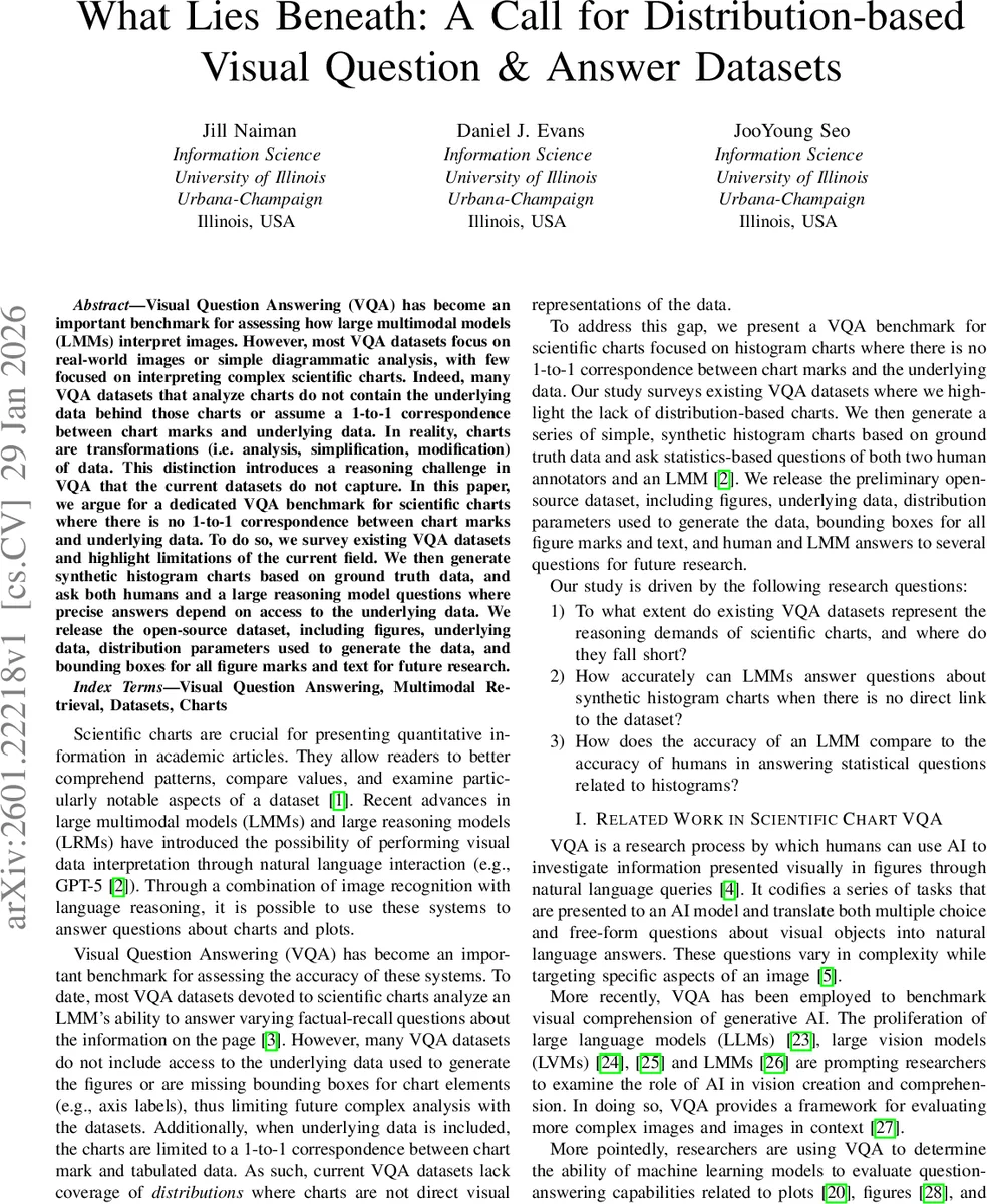 What Lies Beneath: A Call for Distribution-based Visual Question & Answer Datasets