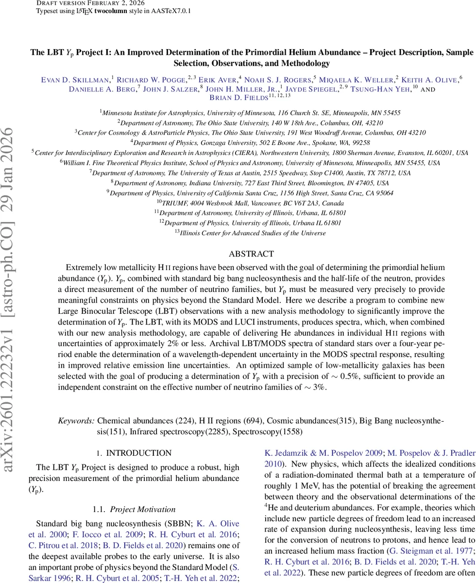 The LBT $Y_{m p}$ Project I: An Improved Determination of the Primordial Helium Abundance -- Project Description, Sample Selection, Observations, and Methodology