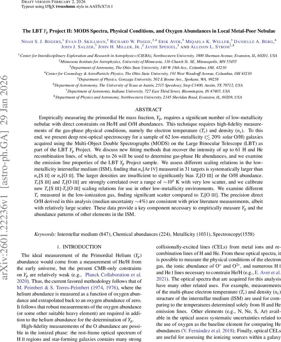 The LBT $Y_{m p}$ Project II: MODS Spectra, Physical Conditions, and Oxygen Abundances in Local Metal-Poor Nebulae