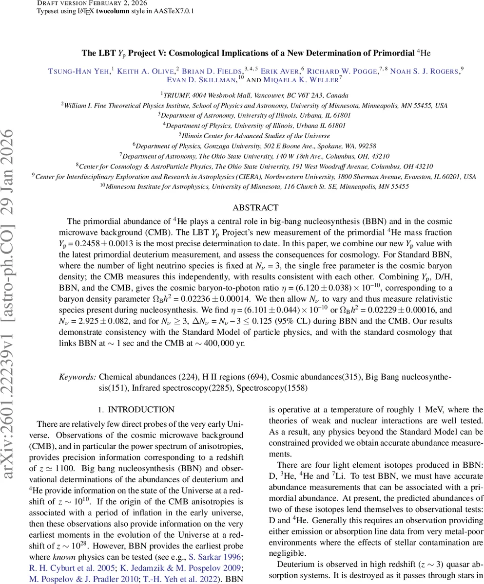 The LBT $Y_{m p}$ Project V: Cosmological Implications of a New Determination of Primordial $^4$He