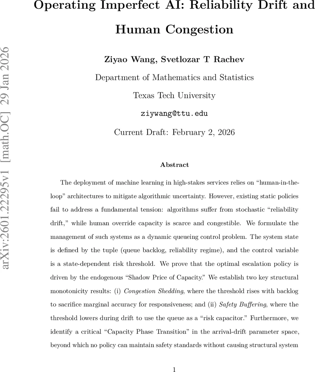 Operating Imperfect AI: Reliability Drift and Human Congestion