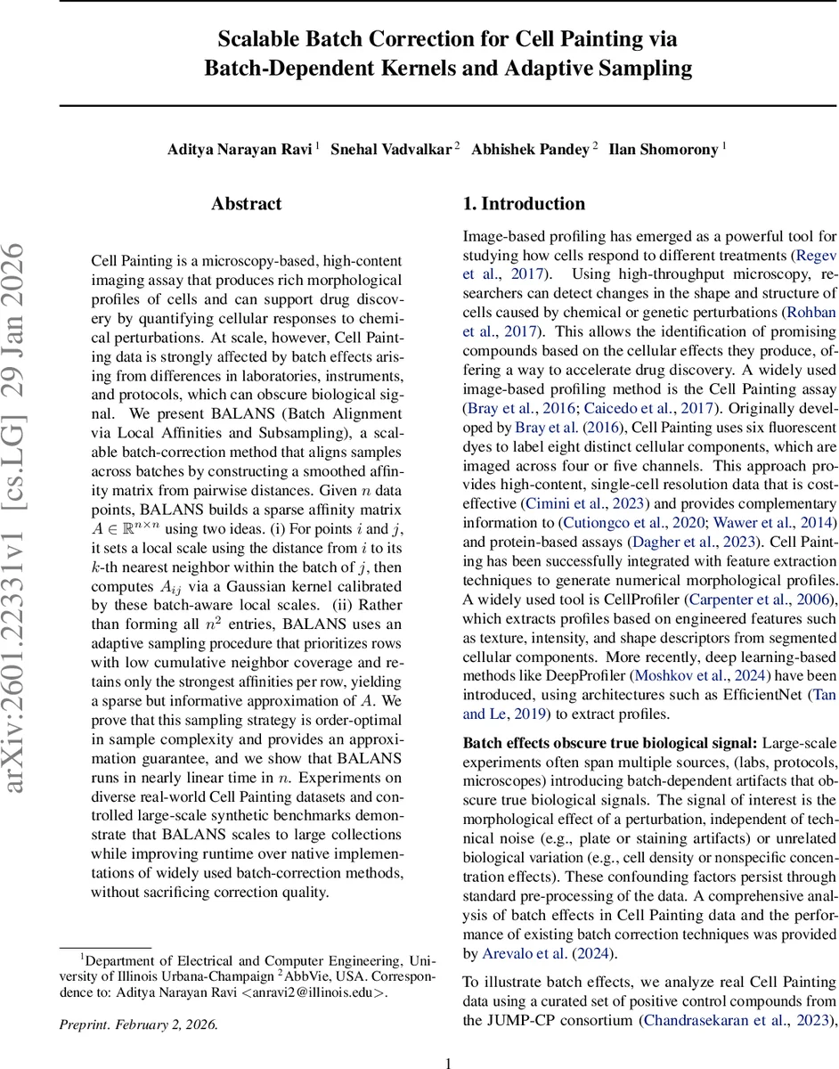 Scalable Batch Correction for Cell Painting via Batch-Dependent Kernels and Adaptive Sampling