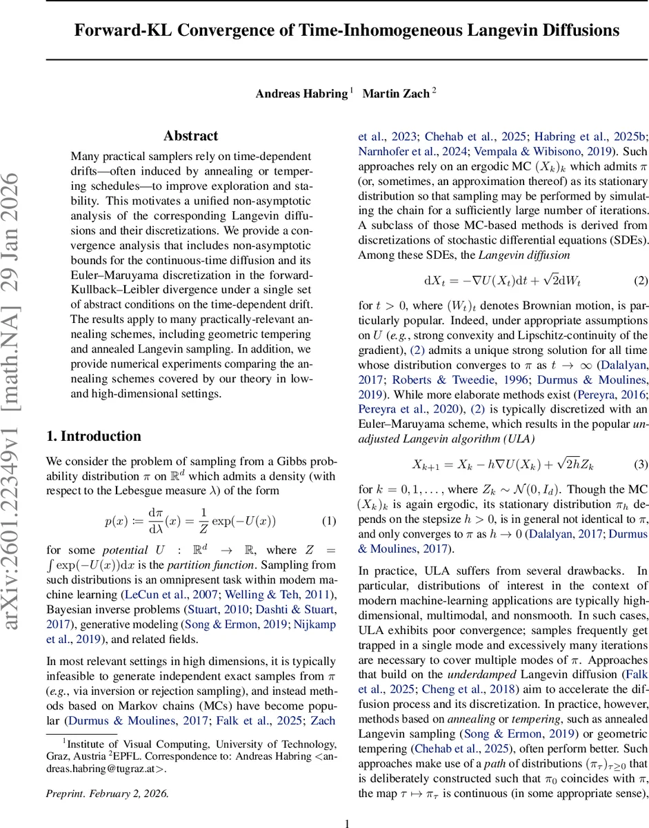 Evolution of Vortex Strings after a Thermal Quench in a Holographic Superfluid