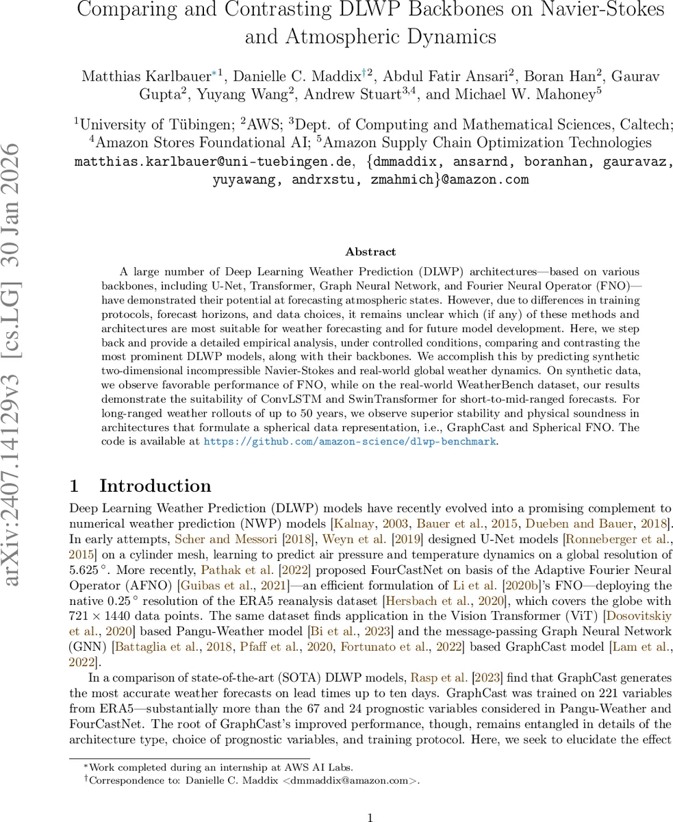 Computer Vision and Its Relationship to Cognitive Science: A perspective from Bayes Decision Theory