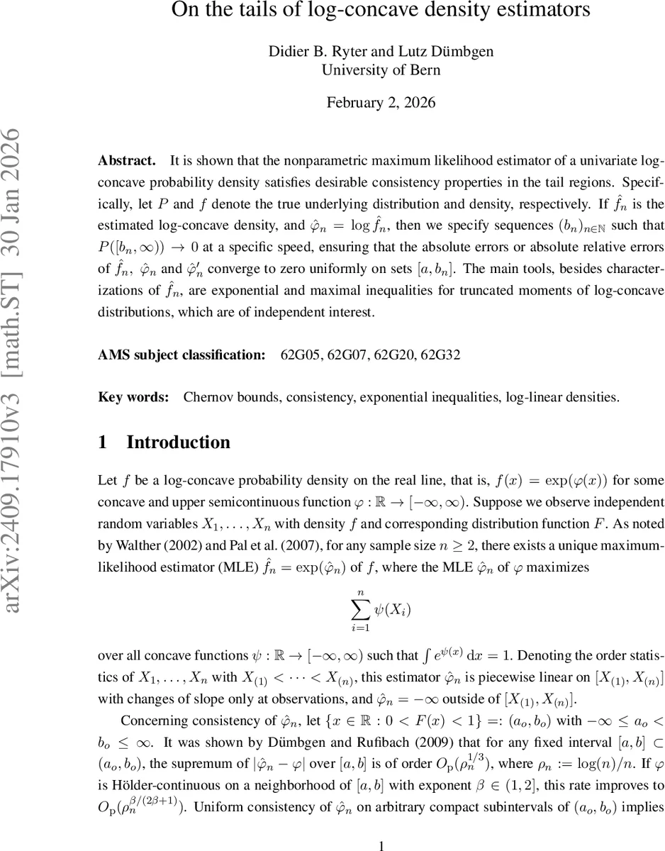 On the tails of log-concave density estimators