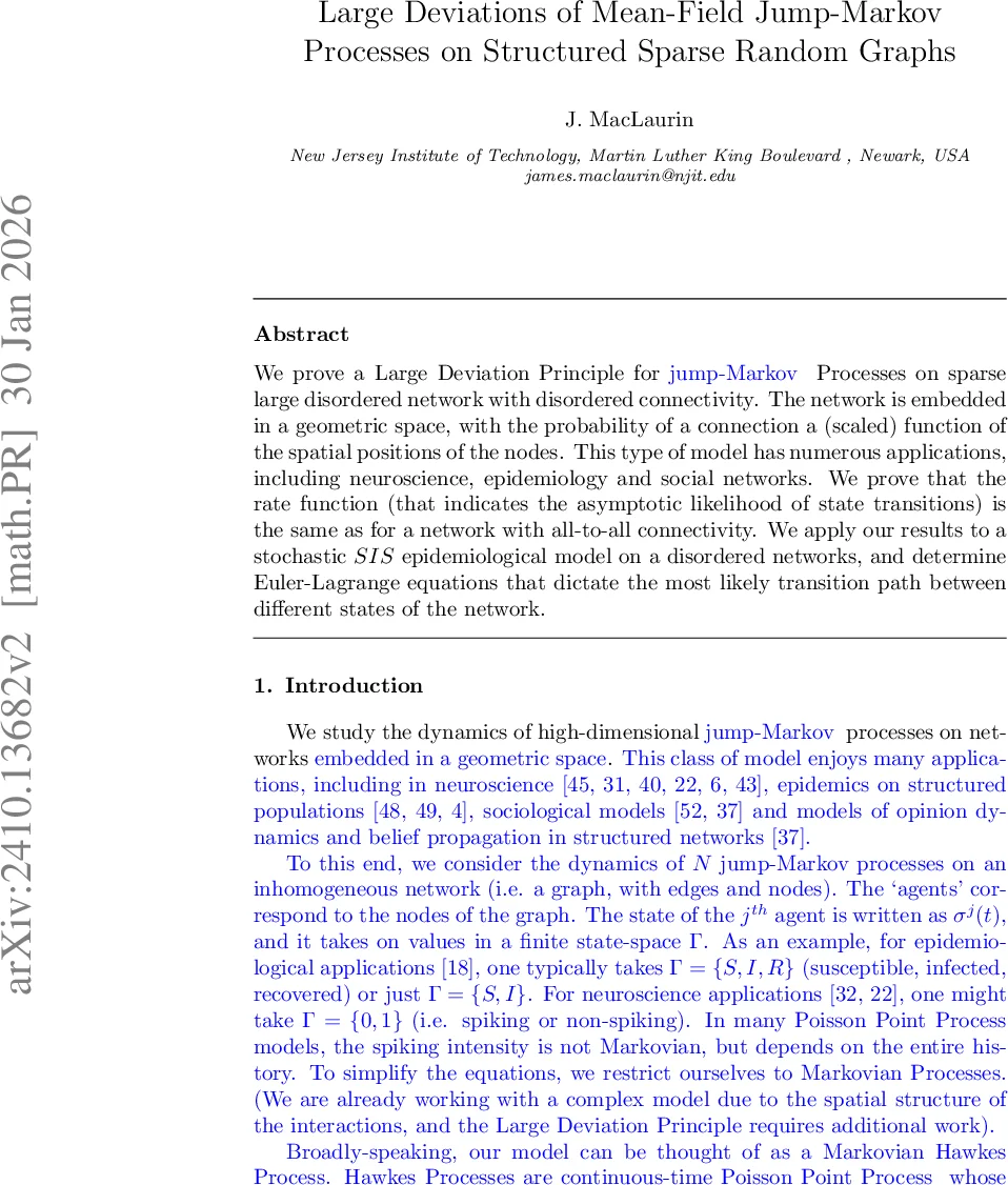 Large Deviations of Mean-Field Jump-Markov Processes on Structured Sparse Disordered Graphs