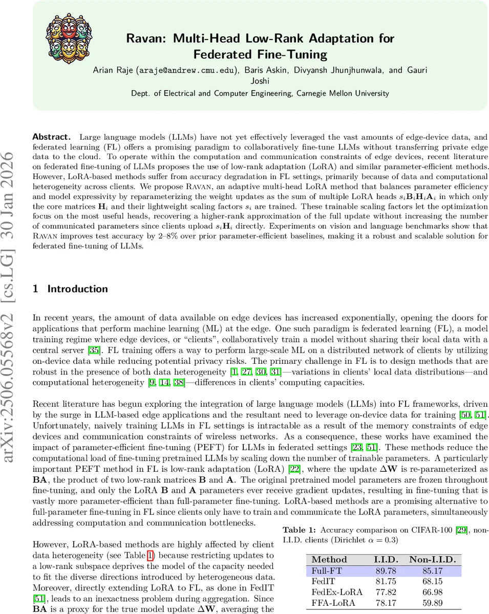 Ravan: Multi-Head Low-Rank Adaptation for Federated Fine-Tuning
