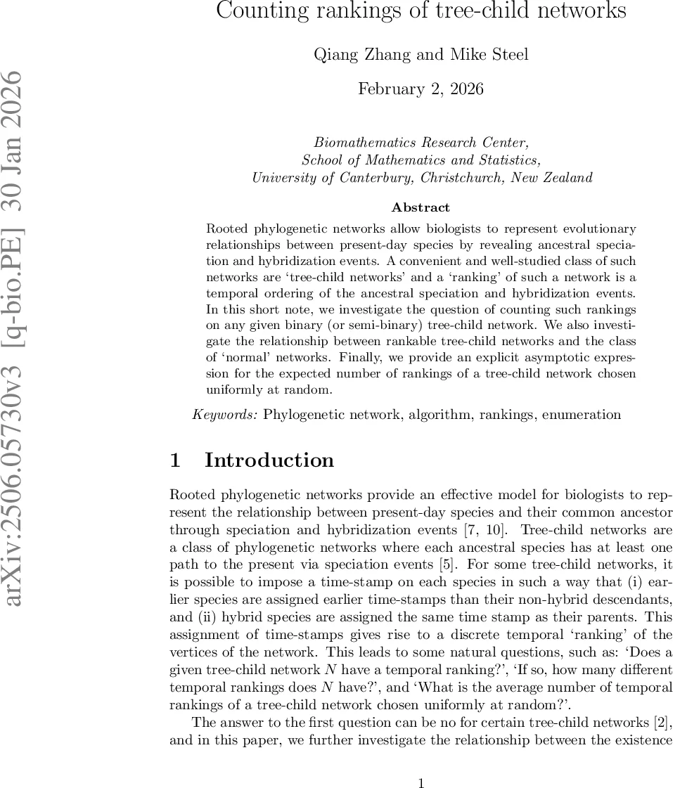 Enhanced selfphase modulation in silicon nitride waveguides with integrated 2D MoS2 films