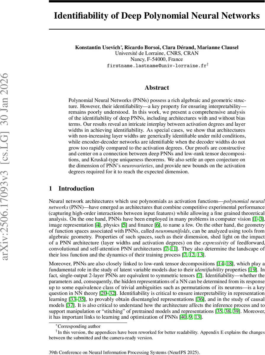 Identifiability of Deep Polynomial Neural Networks