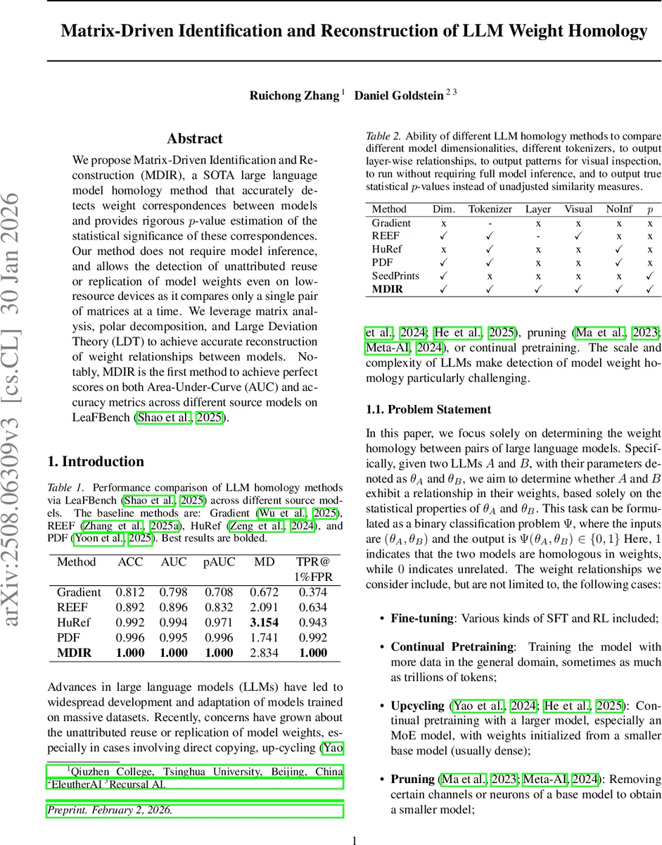 Matrix-Driven Identification and Reconstruction of LLM Weight Homology
