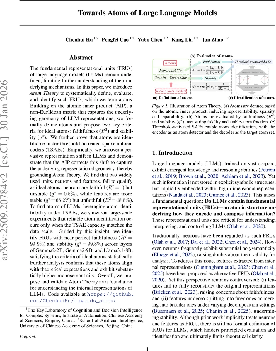 SRL Proxemics: Spatial Guidelines for Supernumerary Robotic Limbs in Near-Body Interactions