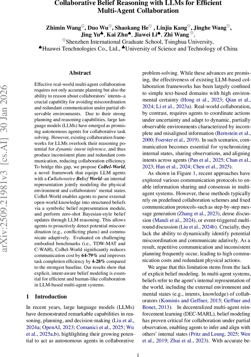 Synthetic Student Responses: LLM-Extracted Features for IRT Difficulty Parameter Estimation