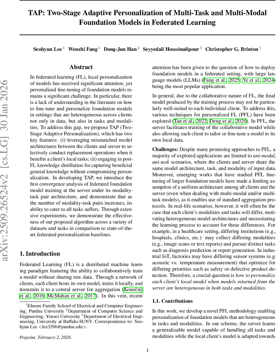 TAP: Two-Stage Adaptive Personalization of Multi-Task and Multi-Modal Foundation Models in Federated Learning
