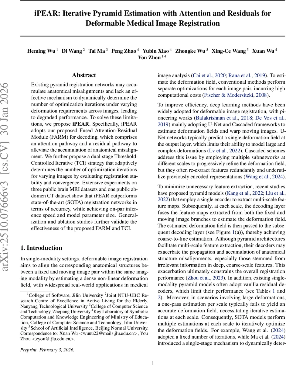 iPEAR: Iterative Pyramid Estimation with Attention and Residuals for Deformable Medical Image Registration