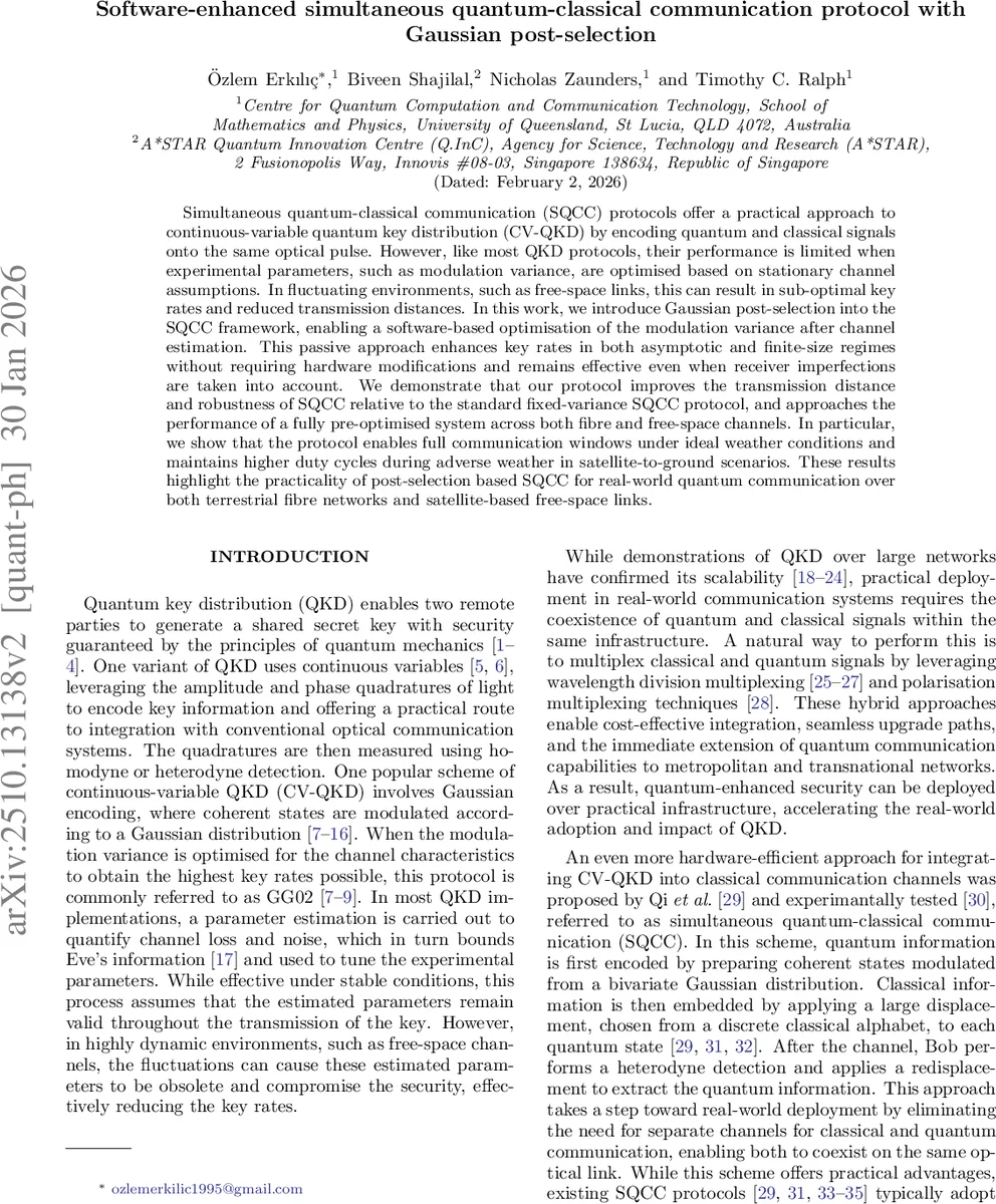 Software-enhanced simultaneous quantum-classical communication protocol with Gaussian post-selection