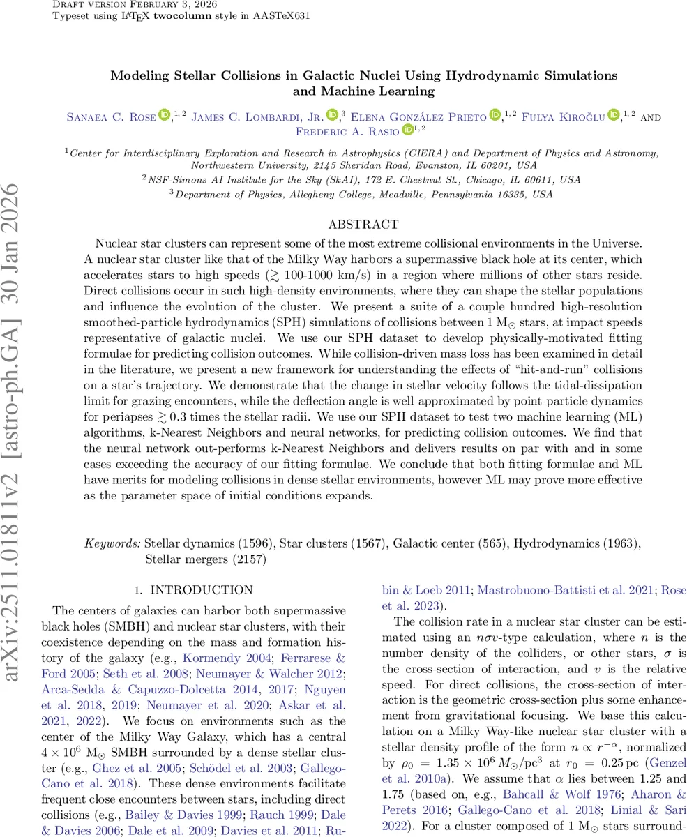 On Askey's extension of Clausen's identity and its polynomial perturbation