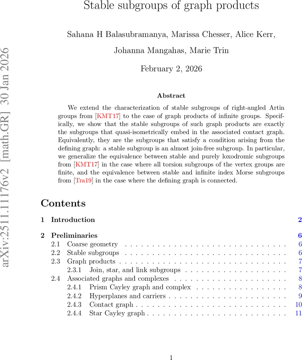 Stable subgroups of graph products