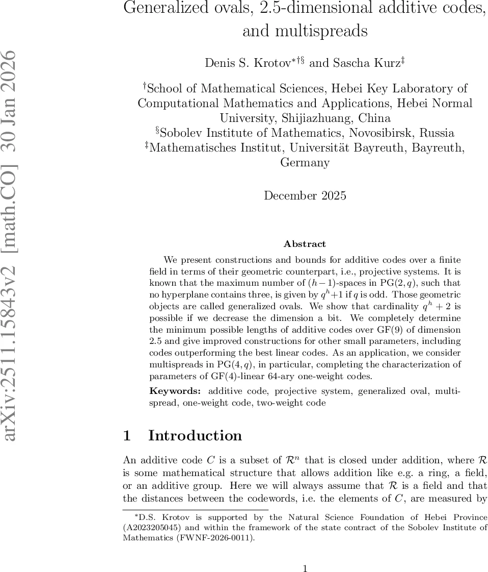 CURP: Codebook-based Continuous User Representation for Personalized Generation with LLMs