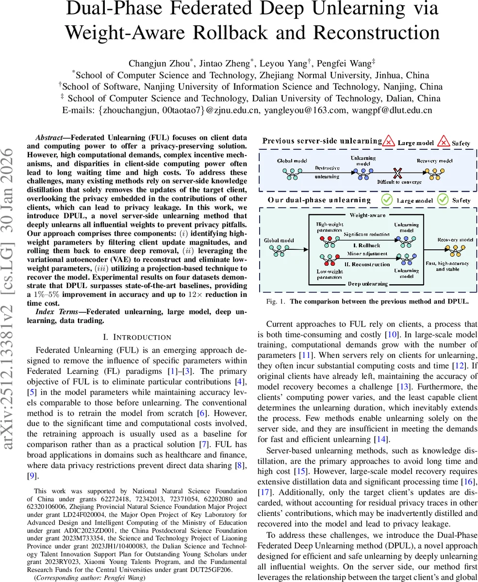Adoption and Use of LLMs at an Academic Medical Center