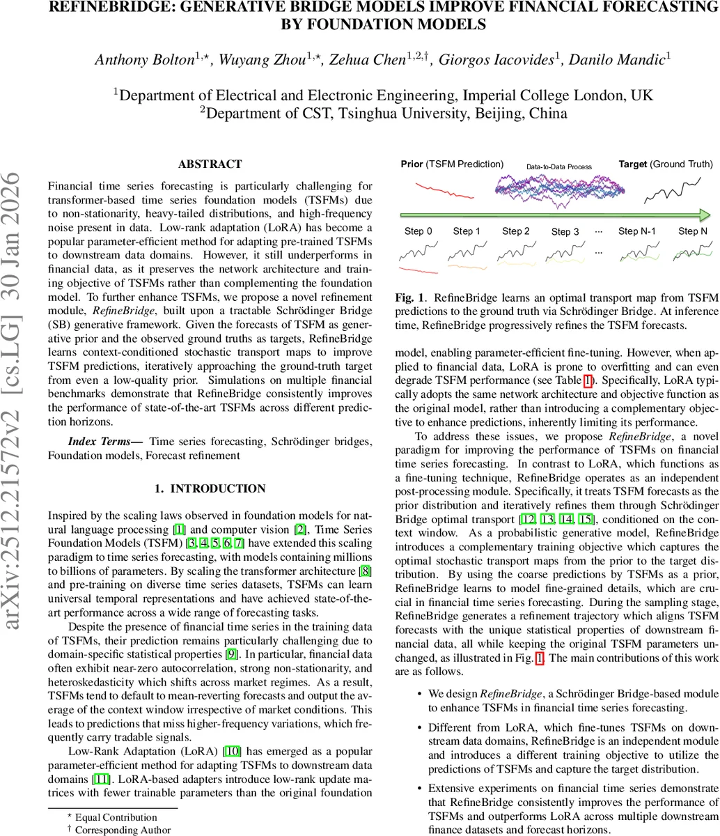 RefineBridge: Generative Bridge Models Improve Financial Forecasting by Foundation Models