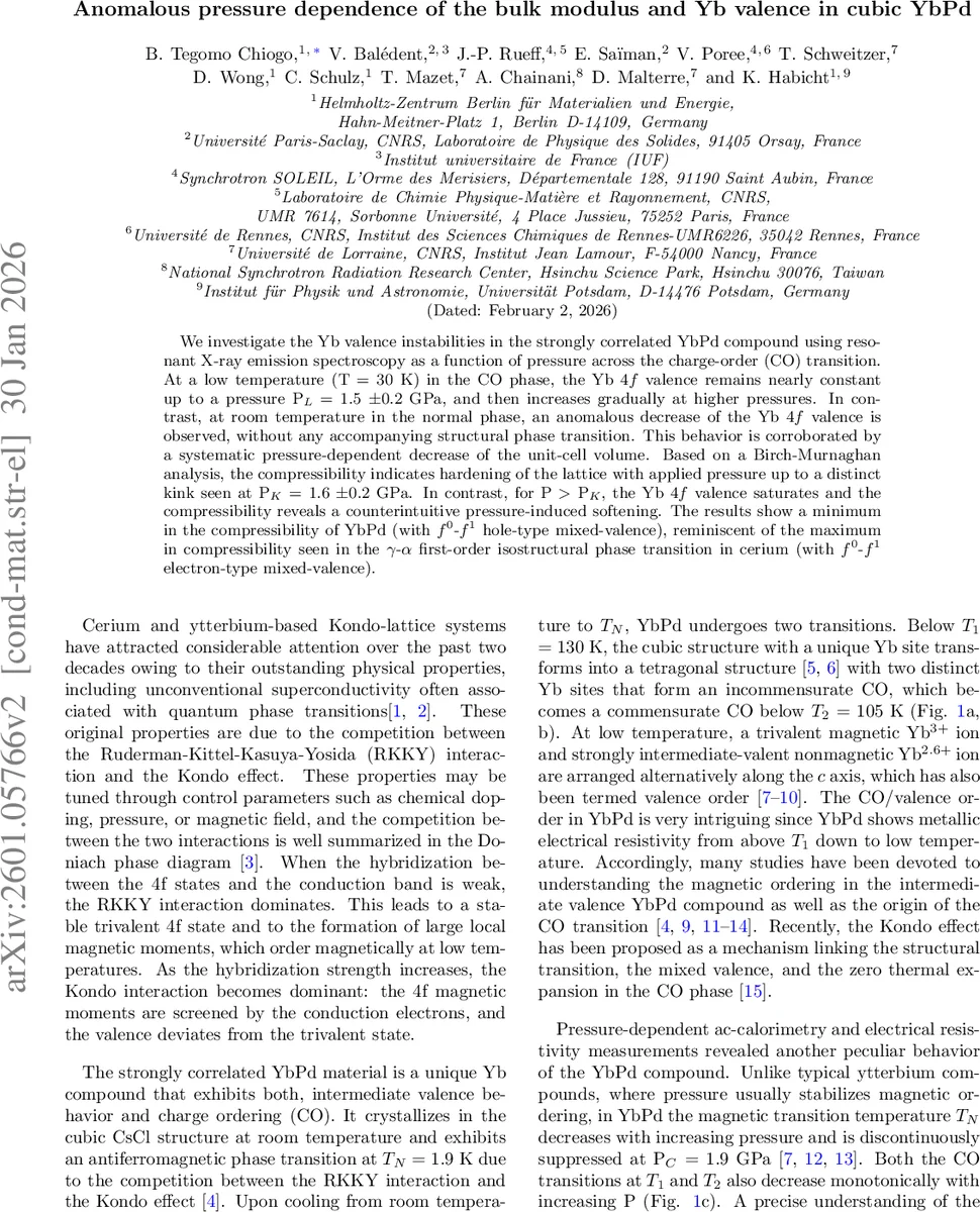 Possible Existence of $^3_ϕ$H, $^4_ϕ$H, $^4_ϕ$He, and $^5_ϕ$He Nuclei