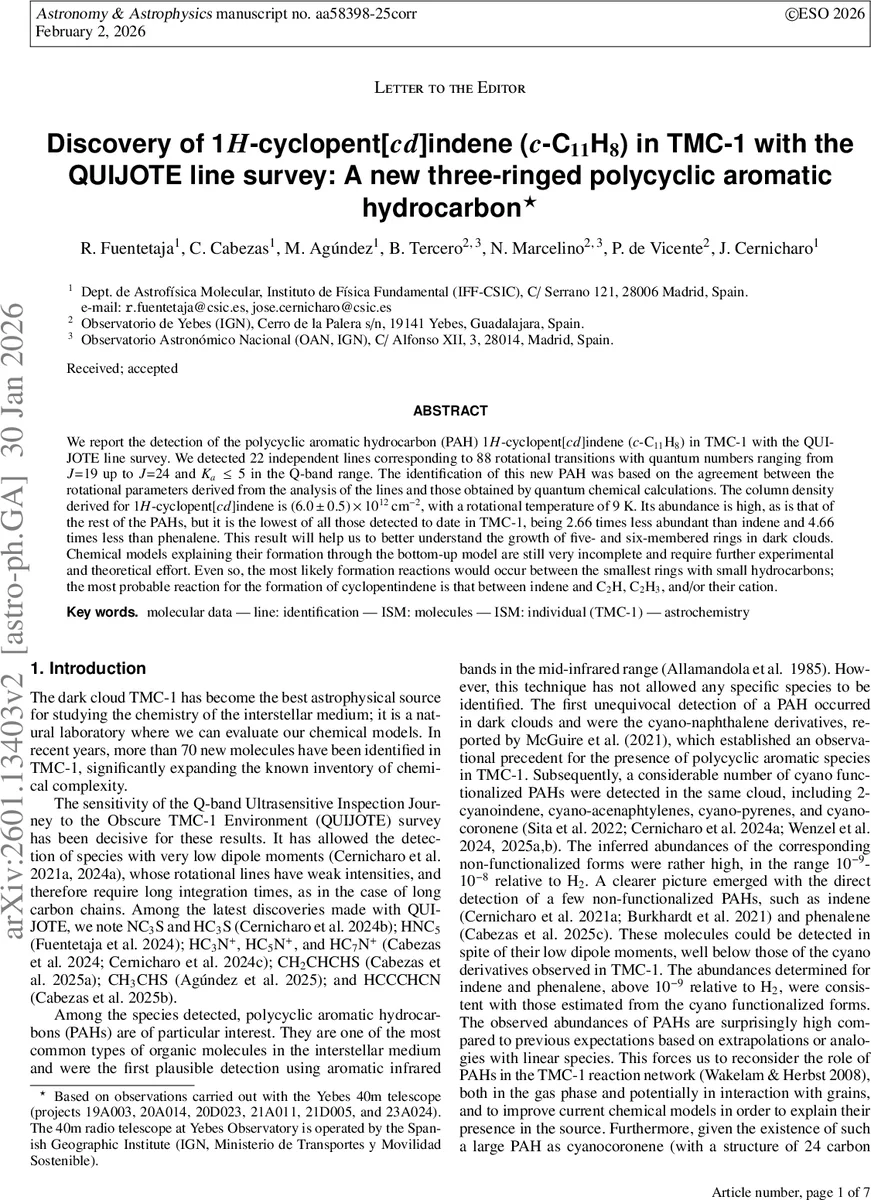 Evolution of Benchmark: Black-Box Optimization Benchmark Design through Large Language Model