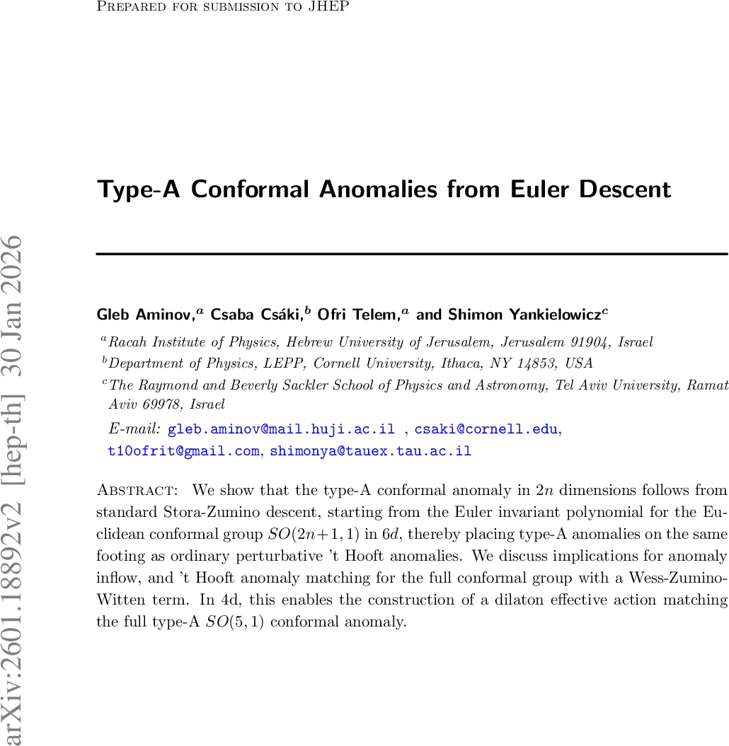 Microscopy of Bioelectric Potentials using Electrochromism