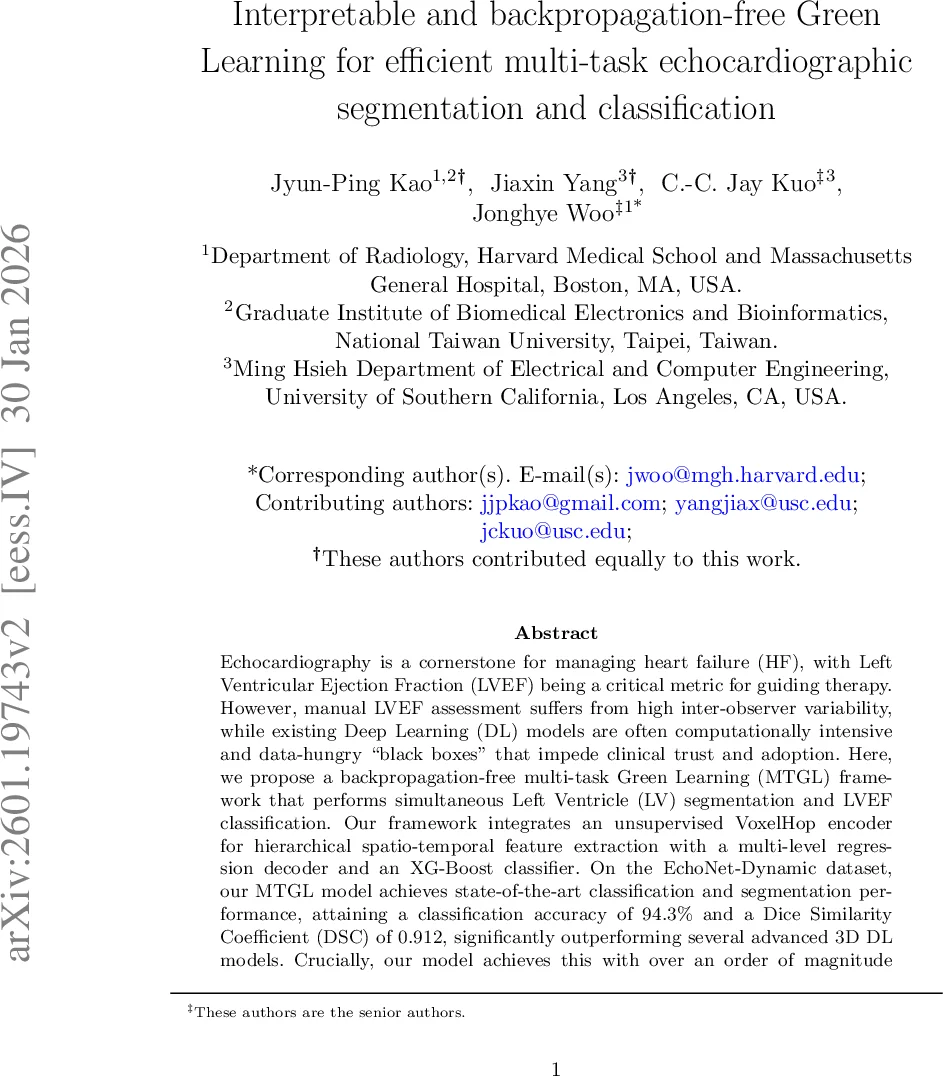 Metal Halide Perovskites for Violet and Ultraviolet Light Emission