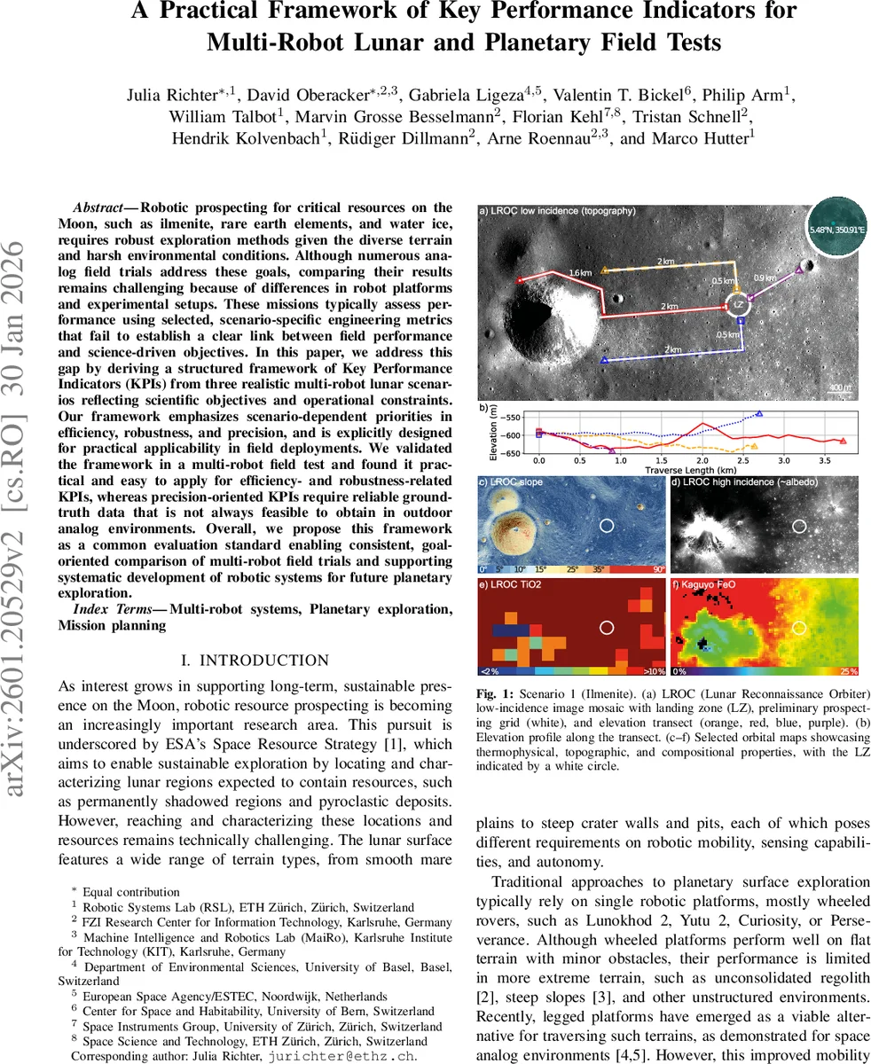 Chained Prompting for Better Systematic Review Search Strategies