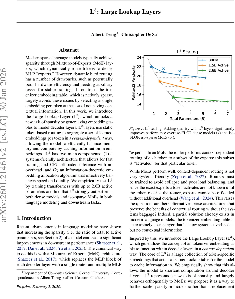The complexity of finding coset-generating polymorphisms and the promise metaproblem