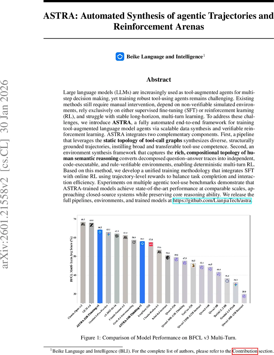 Federated Learning at the Forefront of Fairness: A Multifaceted Perspective