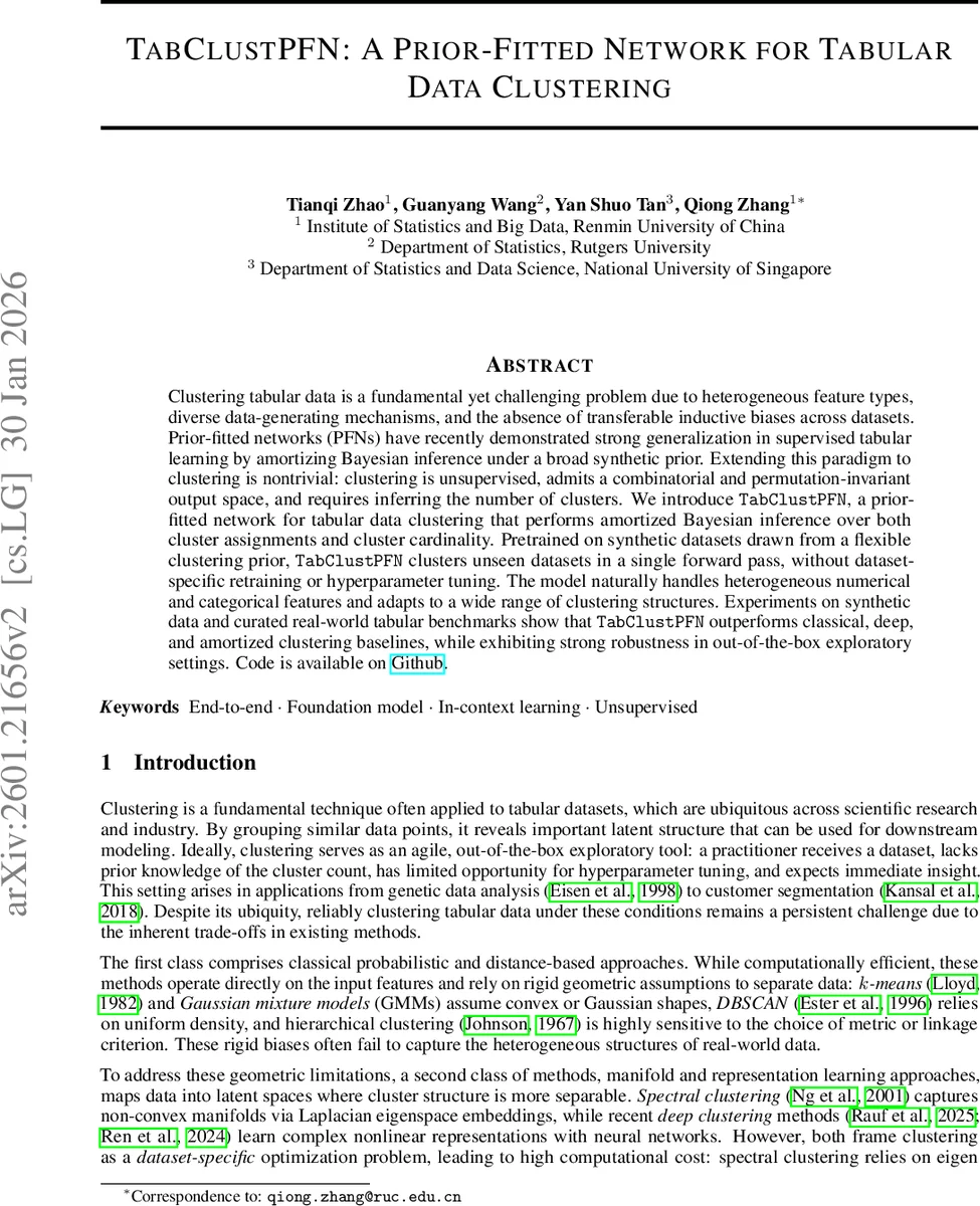 TabClustPFN: A Prior-Fitted Network for Tabular Data Clustering
