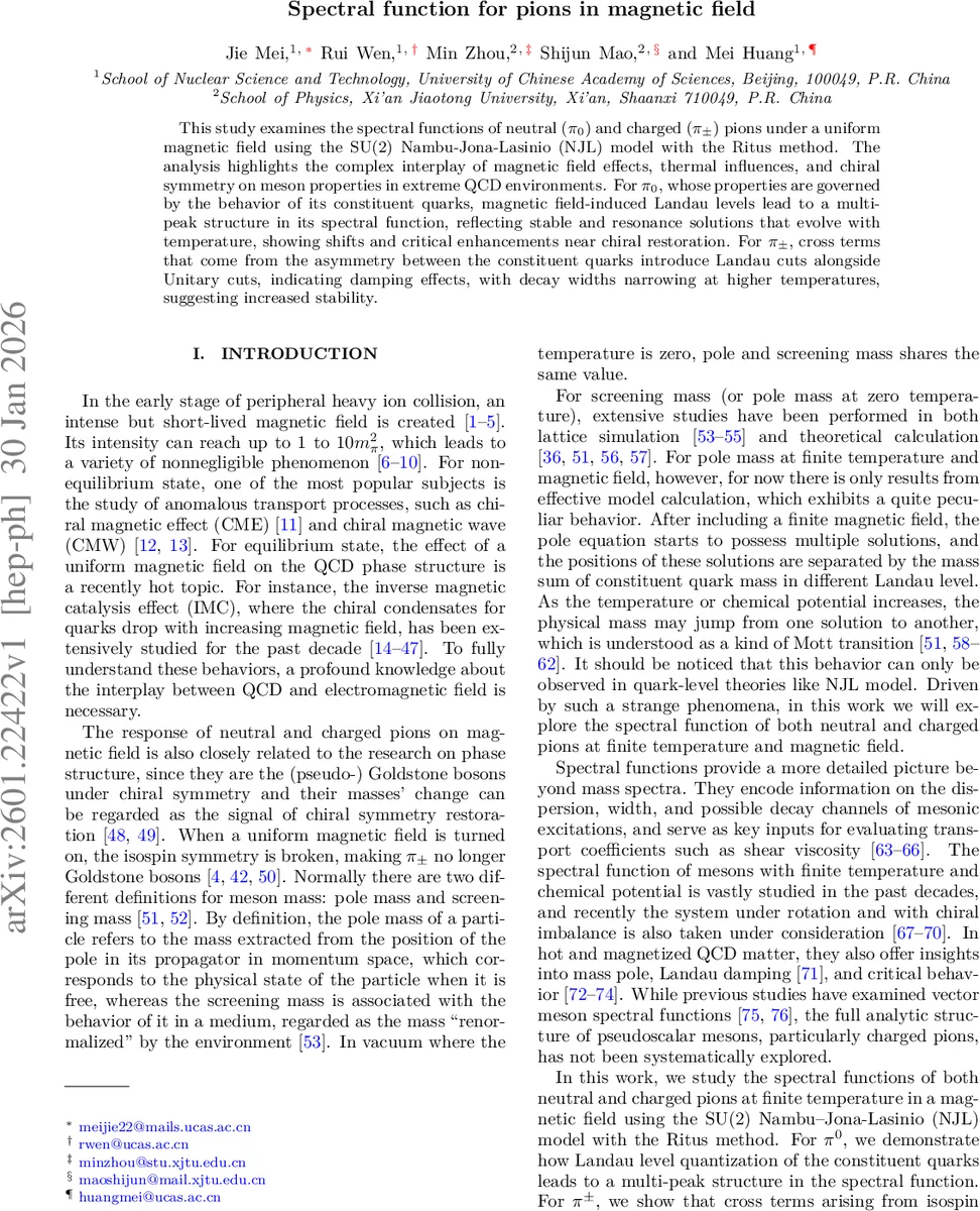Bayesian Optimisation of Non-linear Breit-Wheeler Pair Production in Simulated Laser Experiments