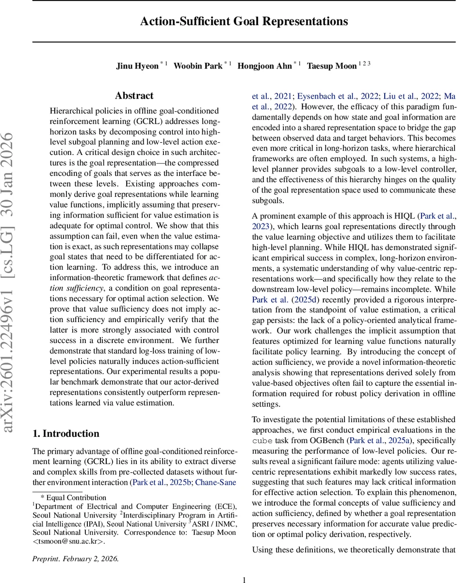 Graceful Forgetting in Generative Language Models