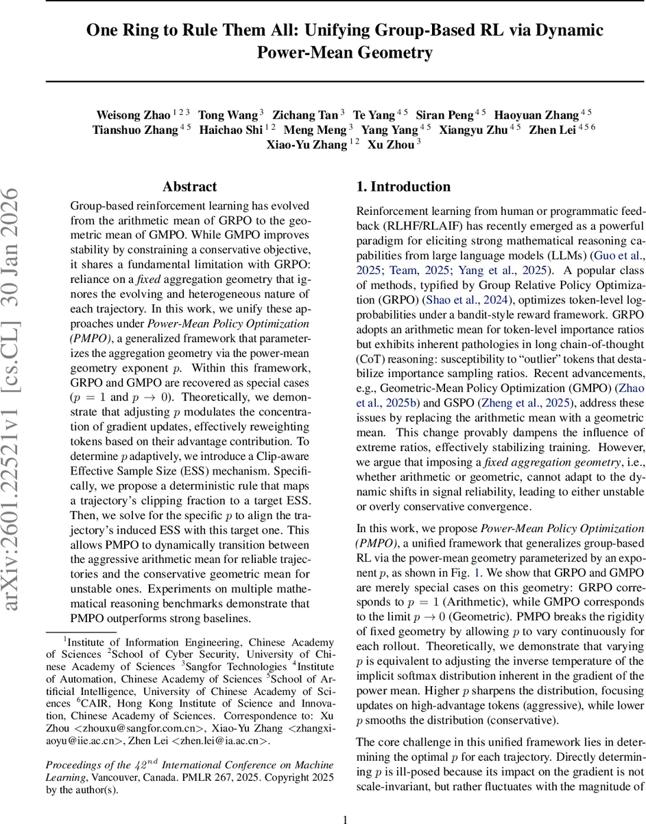 One Ring to Rule Them All: Unifying Group-Based RL via Dynamic Power-Mean Geometry