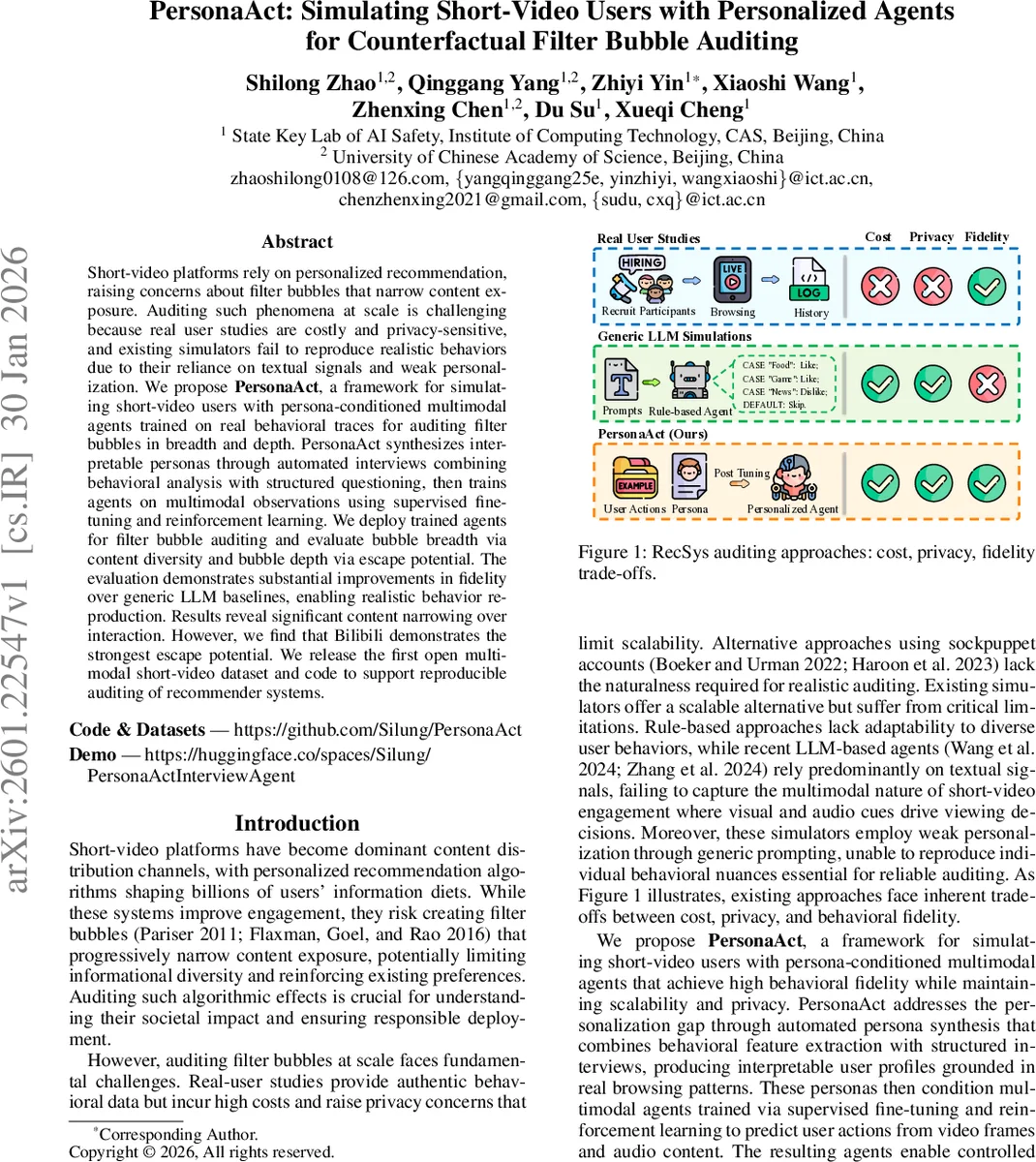 PersonaAct: Simulating Short-Video Users with Personalized Agents for Counterfactual Filter Bubble Auditing